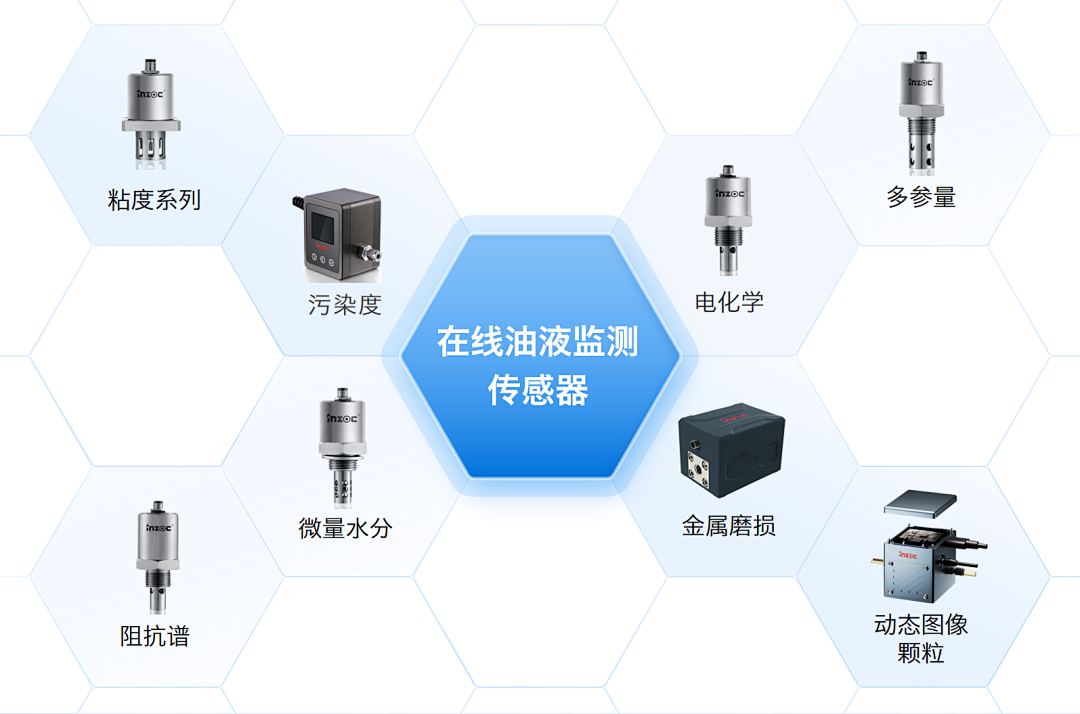 船舶設備潤滑在線診斷與故障預警:多維度監測打造設備油質健康防護網圖4