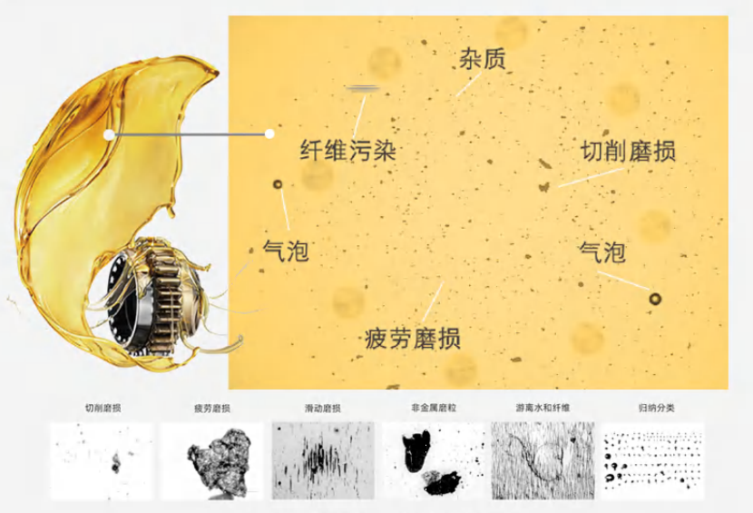 潤滑油清潔度等級解析：清潔度越高越好嗎？