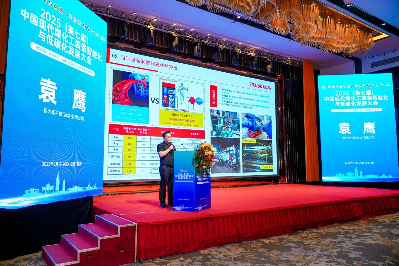 2025煤化工大會：INZOC聚焦潤滑診斷展品方案，以專題演講賦能行業智慧運維圖2