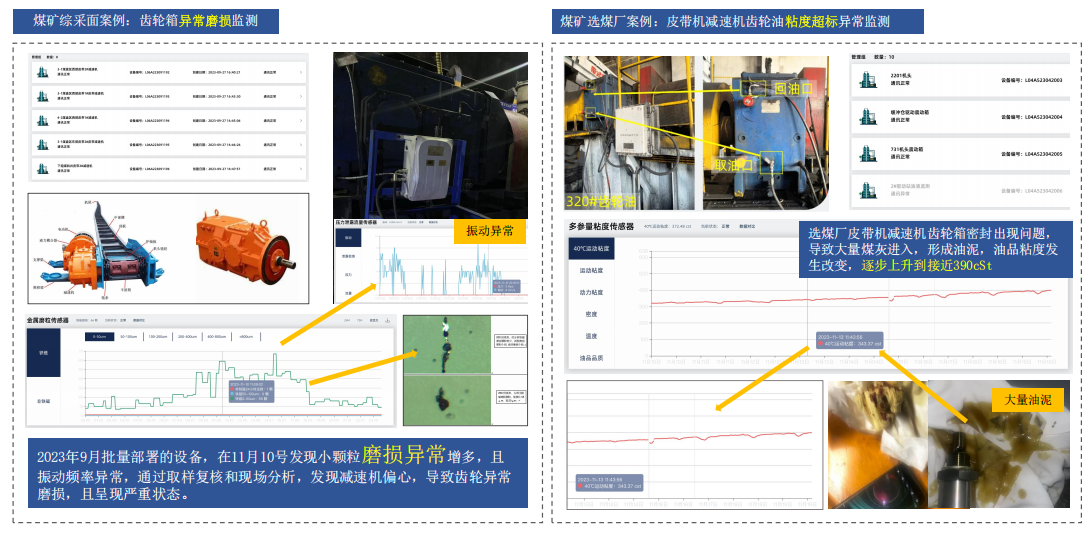 提升工業設備運維效率,油液監測/檢測技術助力關鍵行業發展圖3