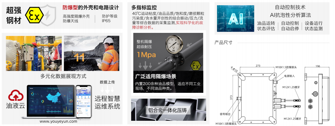 露天礦案例:皮帶減速機齒輪潤滑在線監測部署應用,賦能煤礦智慧運維圖7.png