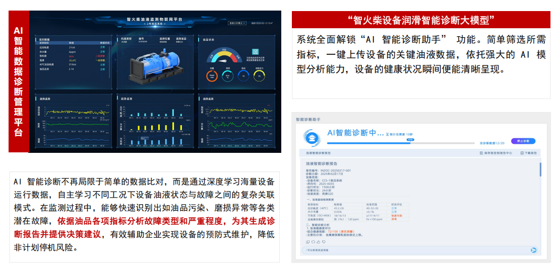 油液在線檢測裝置有哪些設備？一文帶你全面了解與應用實踐 圖9