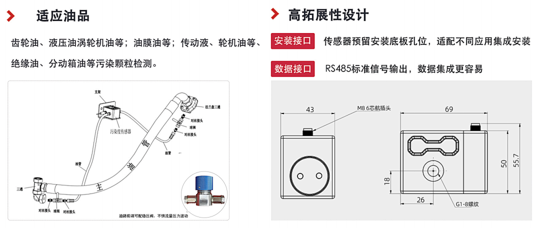 油液污染度傳感器在工業(yè)設(shè)備健康管理中的應用與價值 圖4