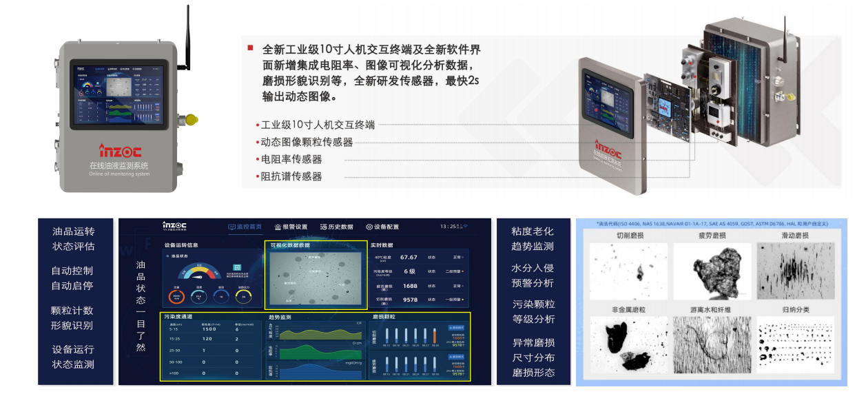 油液污染度傳感器在工業(yè)設(shè)備健康管理中的應用與價值 圖6